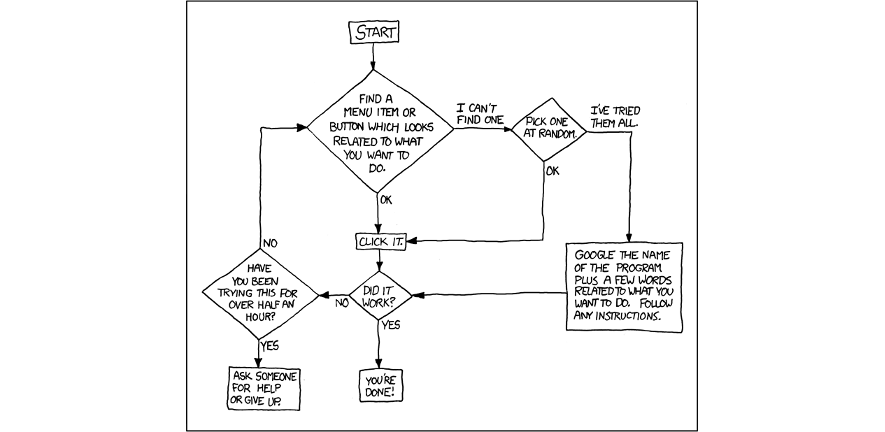 Looking for help? | Computing